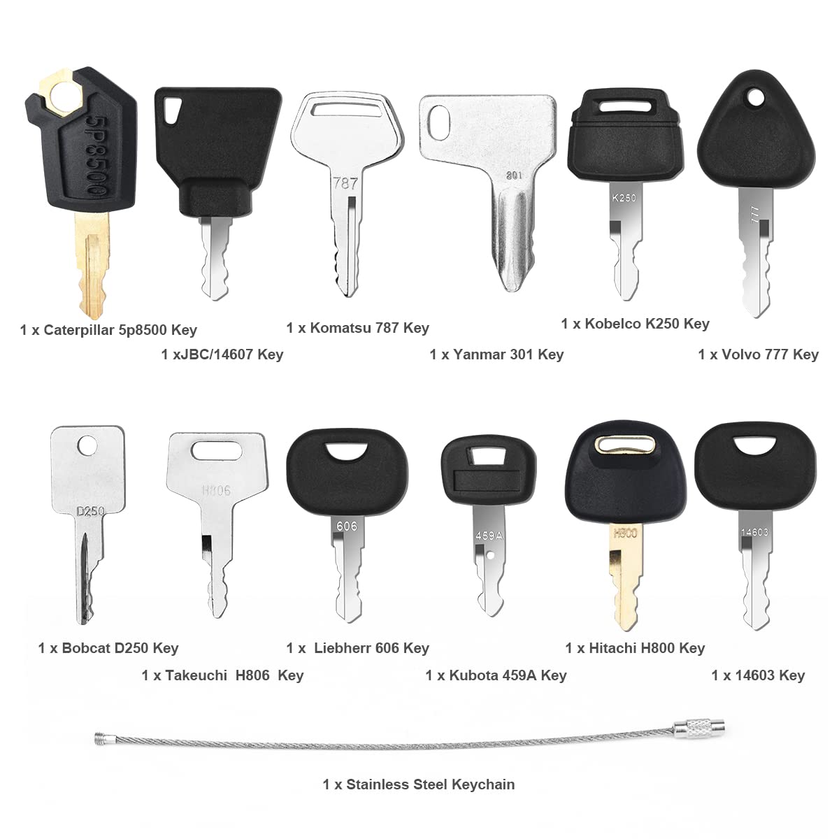 12 Keys Heavy Equipment Constr - đánh giá và giá Heavy Equipment Hitachi