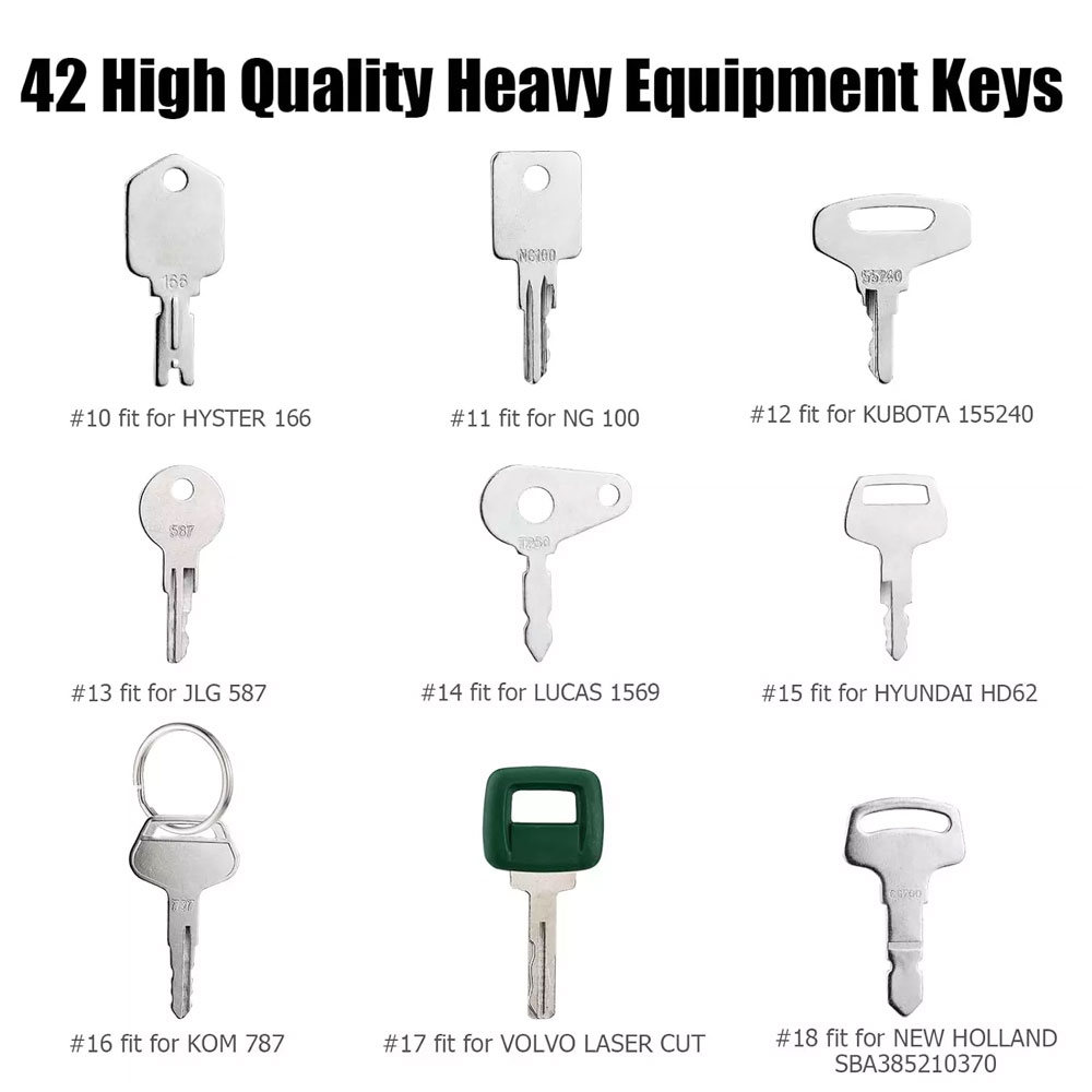 42 Keys Heavy Equipment Constr - đánh giá và giá Heavy Equipment Hitachi